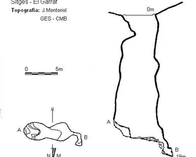 Topografia de QUEROL, AVENC DEL (2 de 2)