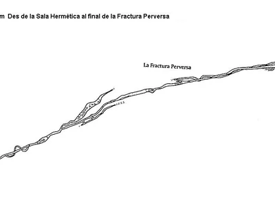 Topografia de CUBERES, COVA (10 de 28)