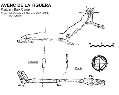 Topografia de FIGUERA, AVENC DE LA (1 de 1)