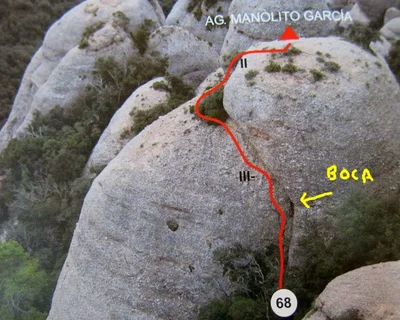 Survey of AGULLA MANOLITO GARCÍA, COVA DE L' (1 of 1)
