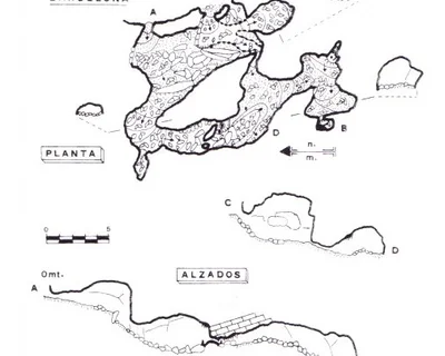 Topographie de CAN RIGOL Nº 1, COVA DE (1 sur 1)