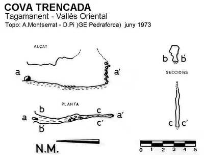 Topografia de TRENCADA, COVA (1 de 1)