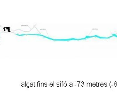 Topografía de OR, FORAT DE L' (4 de 14)