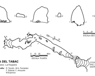 Topografia de TABAC,  COVA DEL (1 de 1)