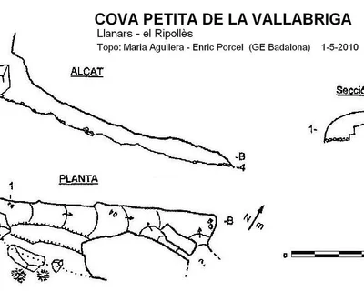 Survey of BELLABRIGA, COVA PETITA DE LA (1 of 1)