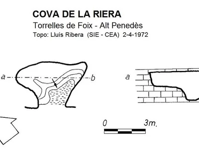 Topografia de RIERA, COVES DE LA (1 de 1)