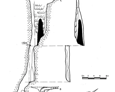 Topografía de SANT SALVADOR, ESCLETXA DE (1 de 1)