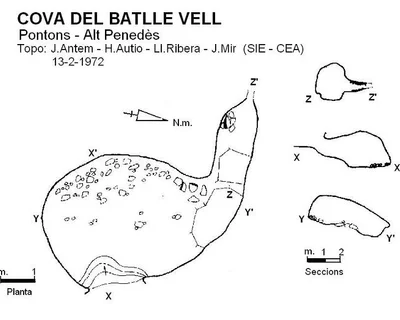 Topographie de BATLLE VELL, COVA DEL (1 sur 2)