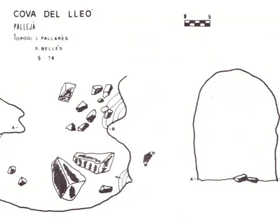 Topografía de LLEÓ, COVA DEL (1 de 1)