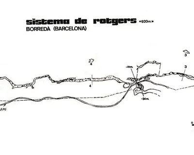 Survey of ROTGERS (R-2, R3, R-4, R-5, R-6),  COVA DE (4 of 6)