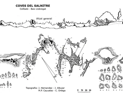 Topographie de SALNITRE, COVES DEL (3 sur 6)