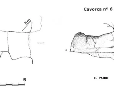 Topografia de CAVORQUES, LES (5 de 7)