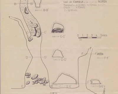 Topografia de CATAU DE L'ÓS, COVES DEL (1 de 1)