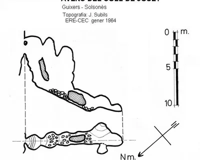 Topografía de COLL DE JOUET, AVENC DEL (1 de 1)