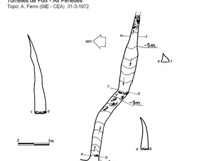 Topografía de ROQUES DEL PANY, ESQUERDA Nº1 DE LES (1 de 1)