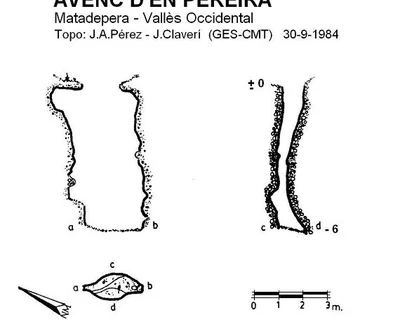 Topografía de PEREIRA, AVENC D'EN (1 de 1)