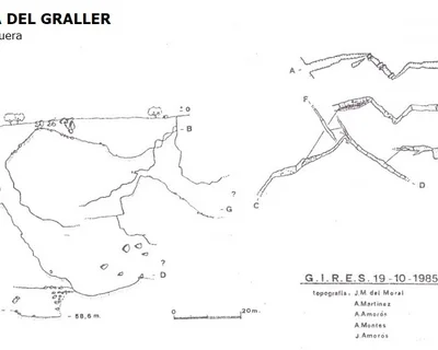 Topografia de GRALLER,  ESQUERDA DEL (1 de 1)