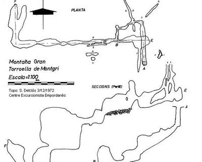 Topografía de HOSTENCH, AVENC (1 de 1)