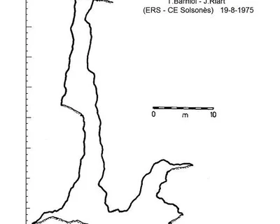 Topographie de RAIMUNDO, AVENC (1 sur 1)