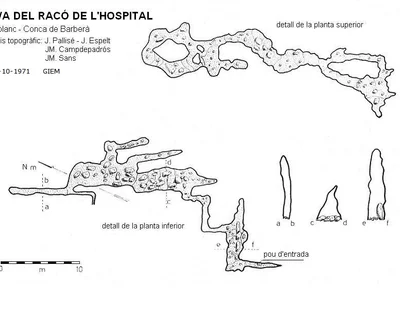 Topografia de RACÓ DE L'HOSPITAL, COVA DEL (1 de 1)