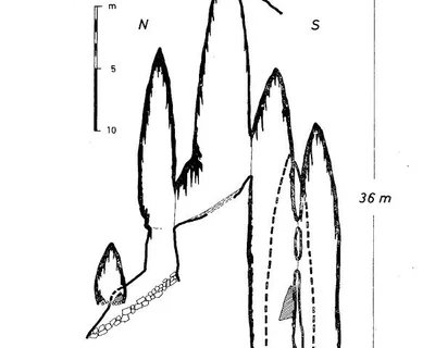 Topografia de SANT ROC, AVENC DE (3 de 3)