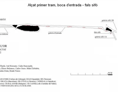 Topografía de OR, FORAT DE L' (5 de 14)