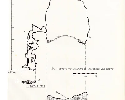 Topografia de GEÒLEGS, AVENC DELS (1 de 1)