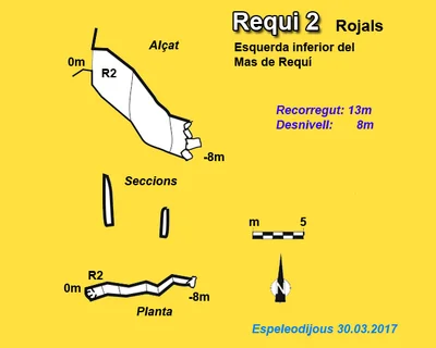 Topografía de REQUÍ, AVENC Nº2 DE (1 de 1)