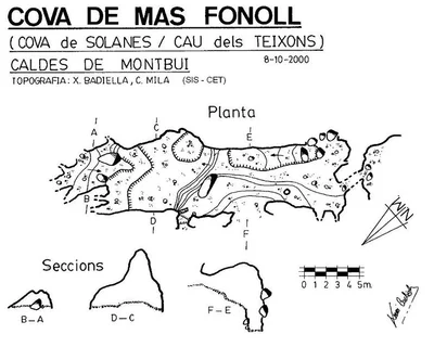 Topographie de SOLANES, COVA DE (3 sur 3)