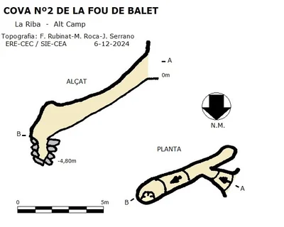 Topografia de FOU DE BALET, COVES DE LA (1 de 1)