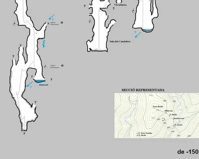 Topografia de RUDA, FORAT DE LA (5 de 5)