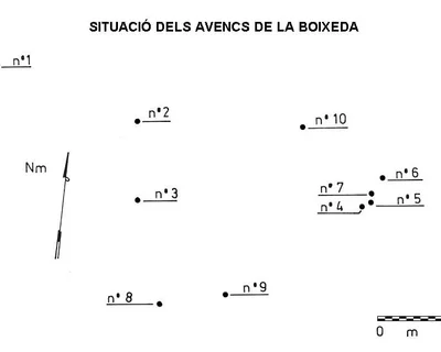 Topografía de BOIXEDA, AVENC Nº3 DE LA (1 de 1)
