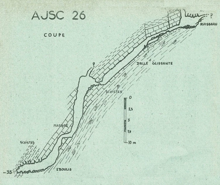 Topographie de Horat AJSC-26