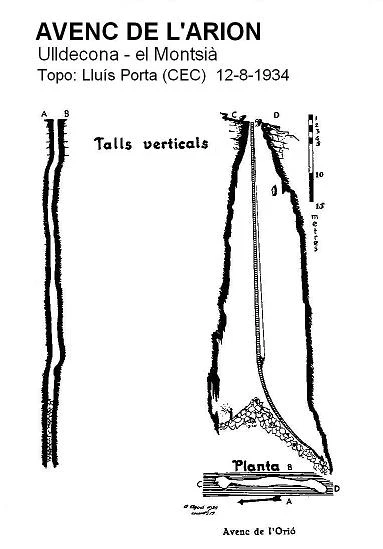 Survey of Avenc de l'Arion