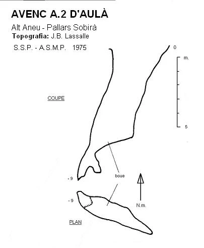 Topografia de Avenc A.2 d'Aulà