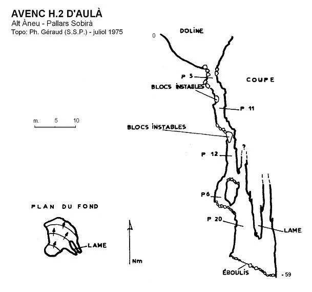 Topografía de Avenc H.2 d'Aulà
