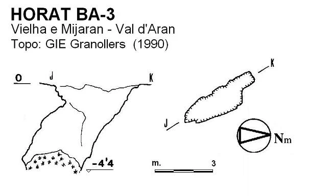 Survey of Horat BA-3