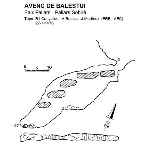 Topografia de Avenc de Balestui