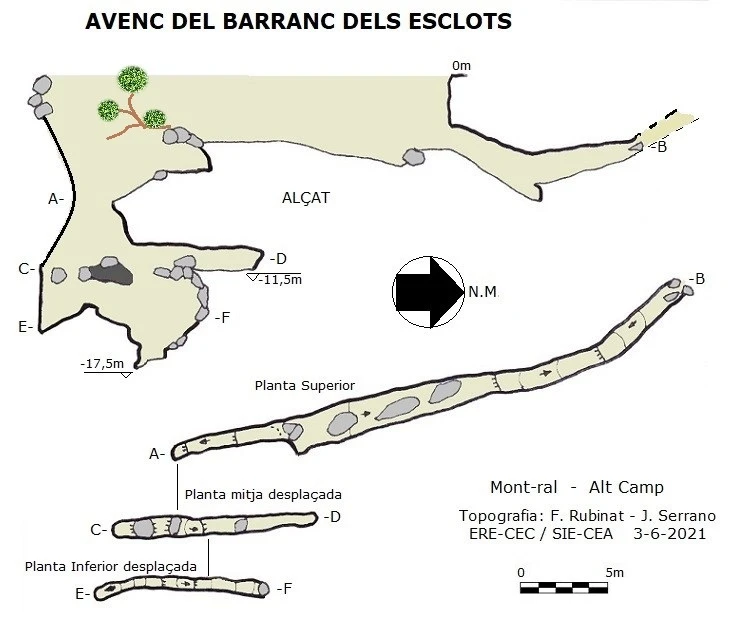 Topografia de Avenc del Barranc dels Esclots