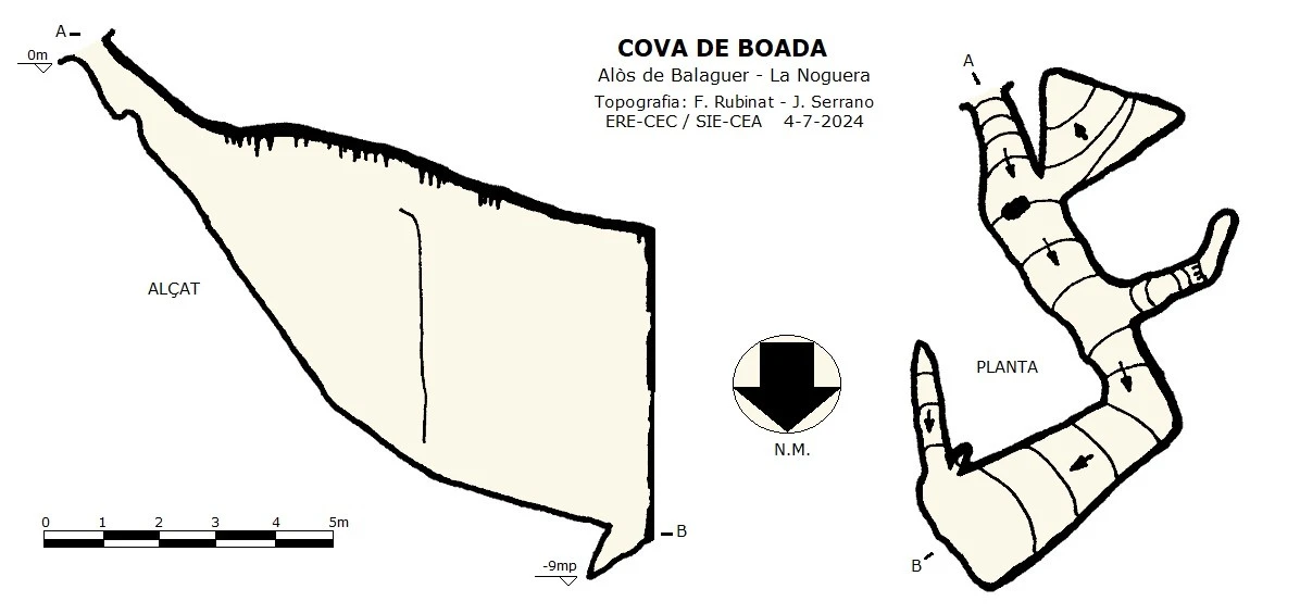 Topografia de Cova de Boada
