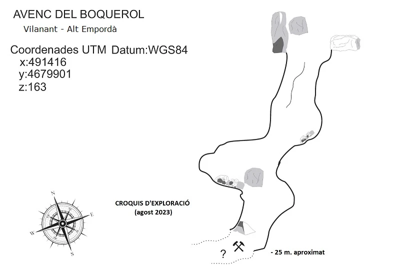 Topografia de Avenc del Boquerol d'en Vidal