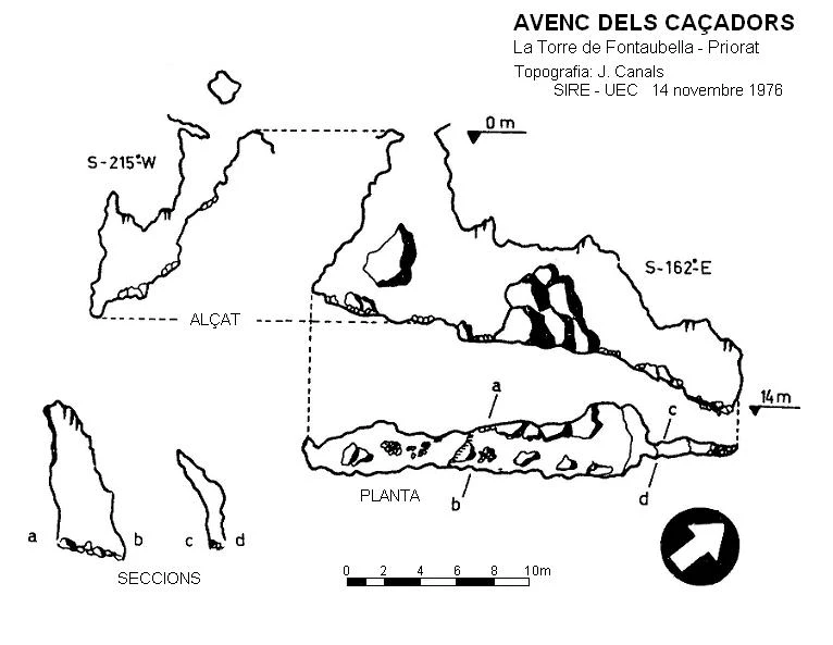 Topographie de Avenc dels Caçadors