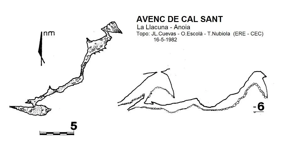 Survey of Avenc de Cal Sant