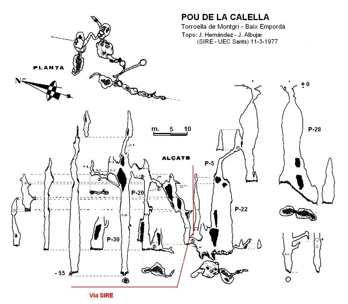 Topografia de Pou de la Calella