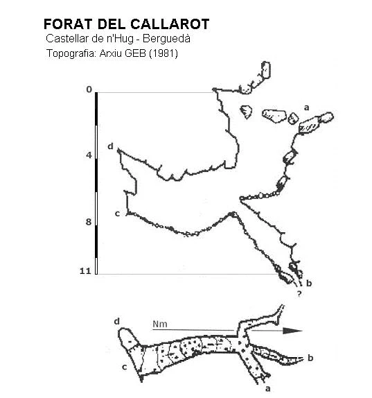 Topografia de Forat del Callarot