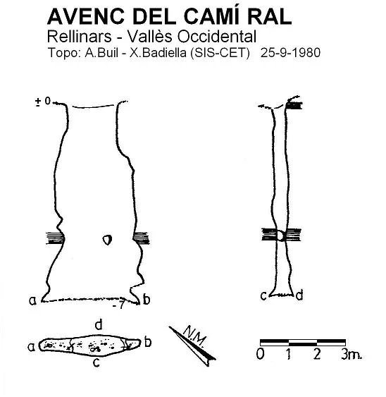Survey of Avenc del Camí Ral