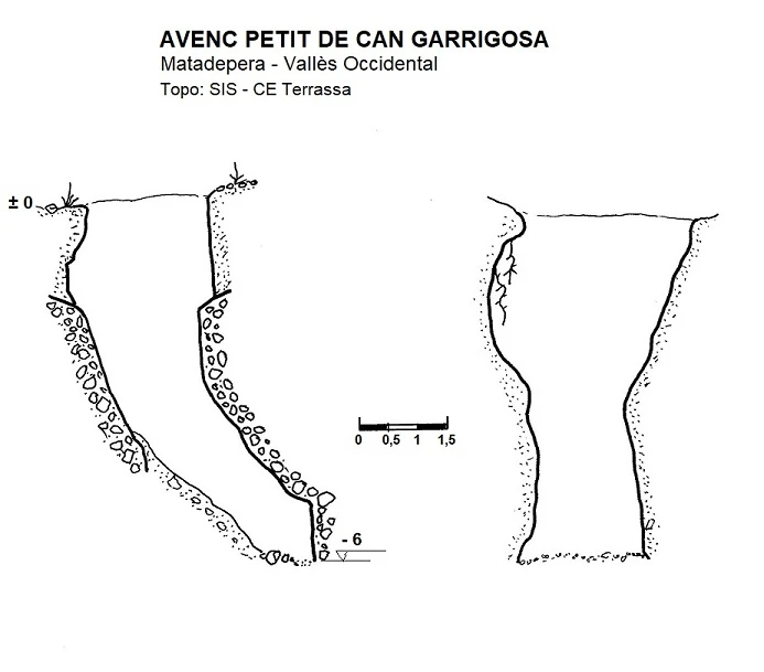 Topographie de Avenc Petit de Can Garrigosa