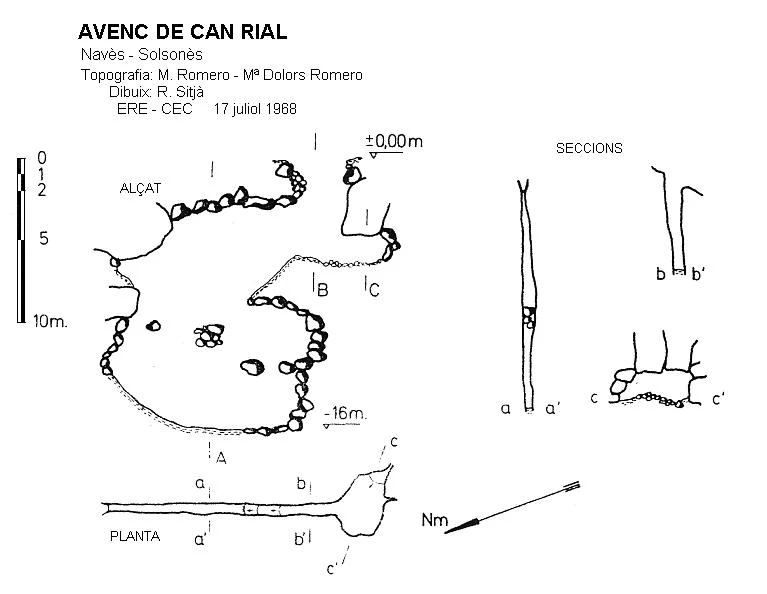 Topographie de Avenc de Can Rial