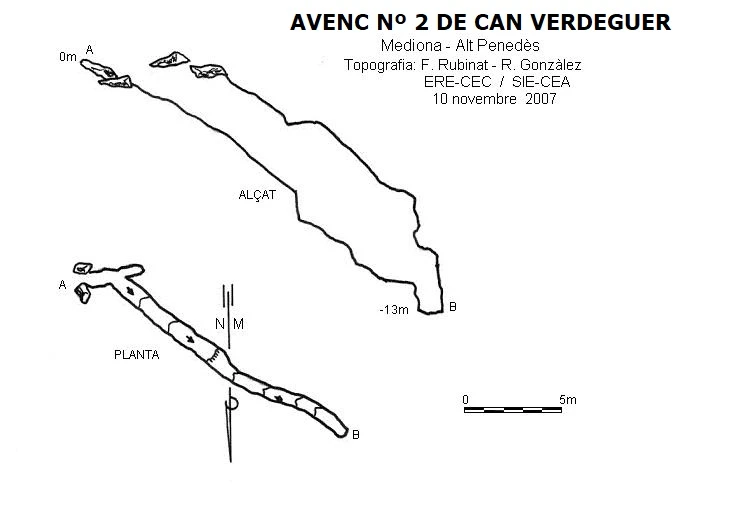 Topografia de Avenc Nº 2 de Can Verdeguer