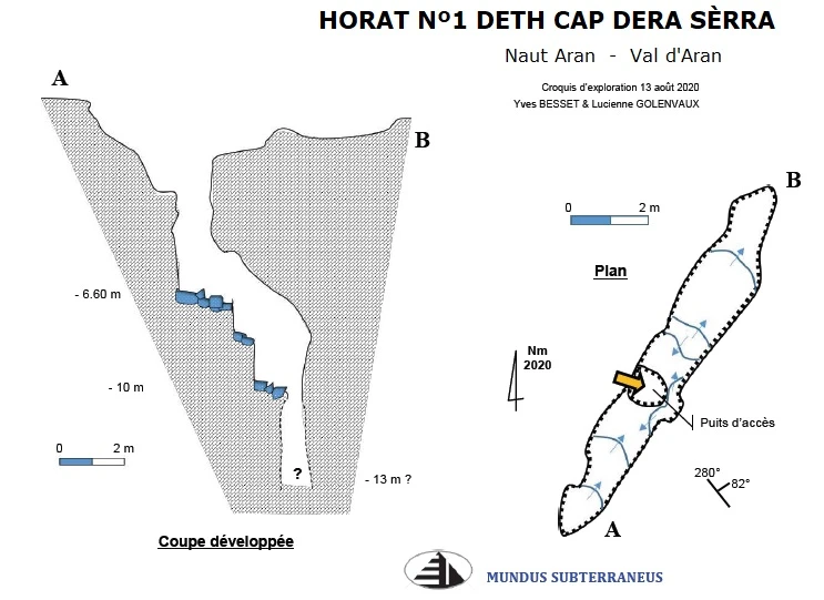 Topografía de Horat Nº1 Deth Cap Dera Serra